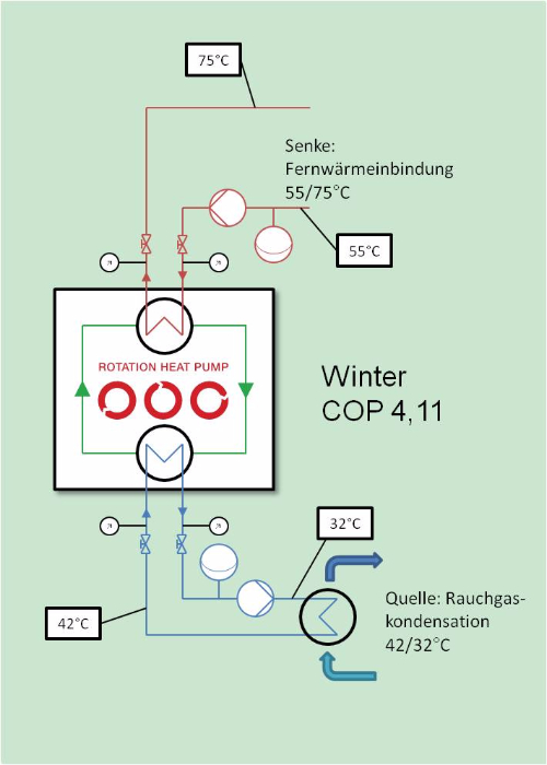 Winter DE_500x700