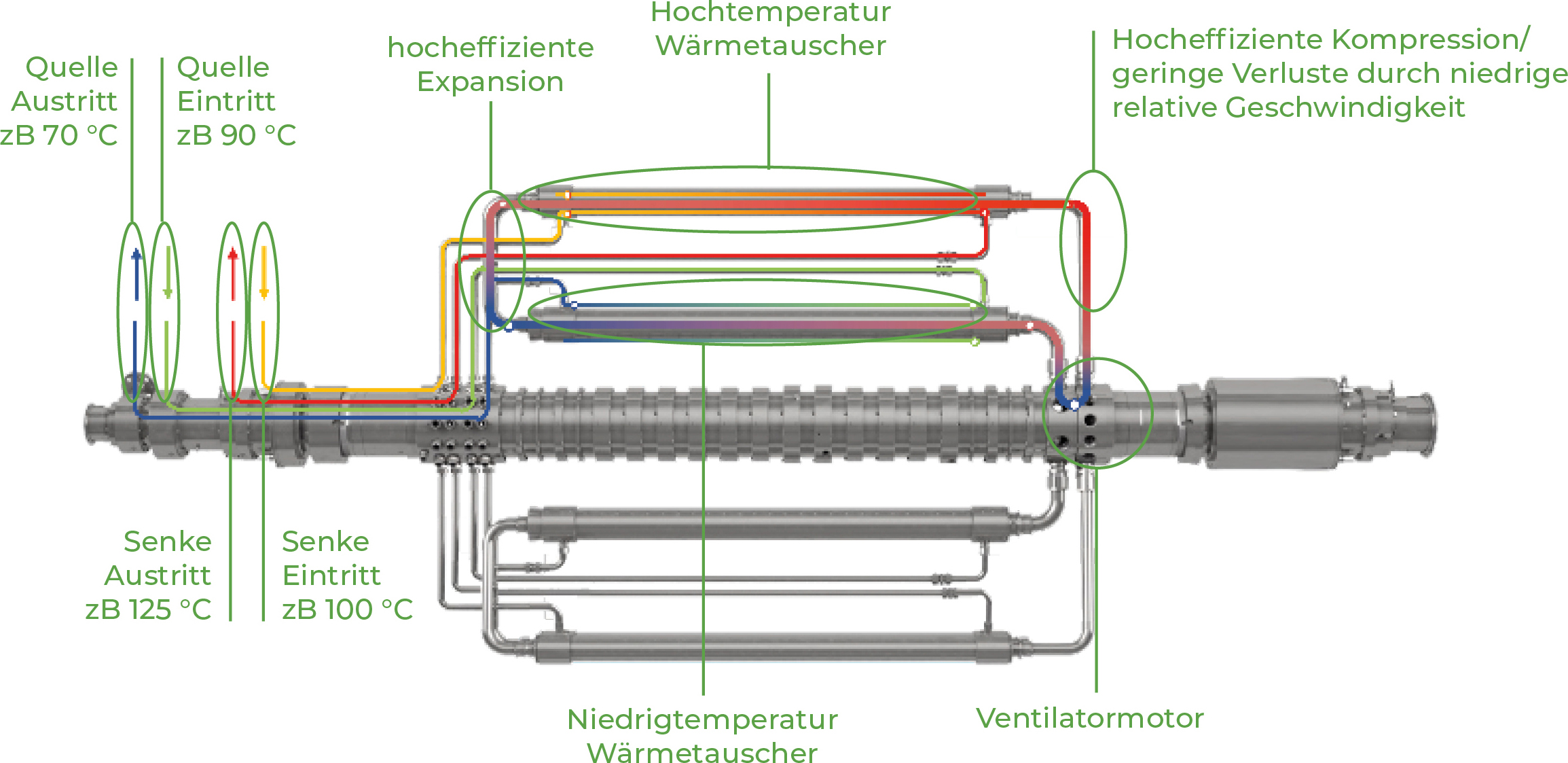 Schema_weiss_DE